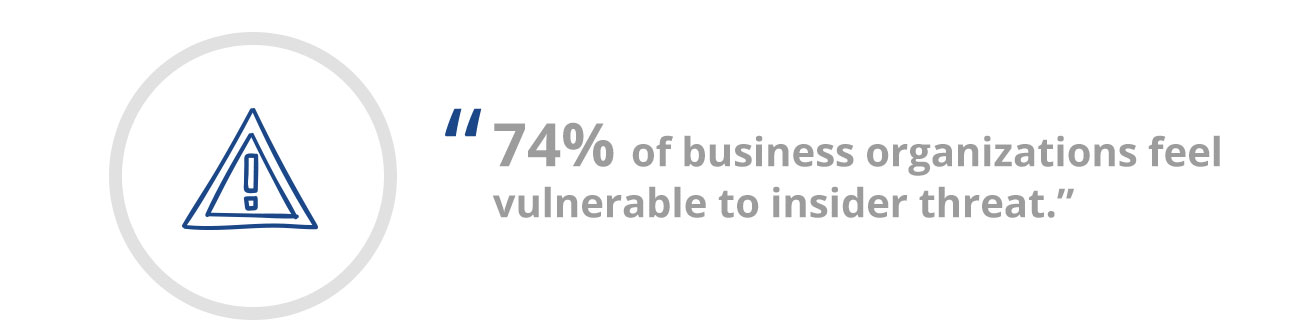 Insider threats stat