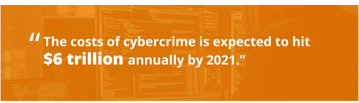 The costs of cybercrime is expected to hit $6 trillion annually by 2021.