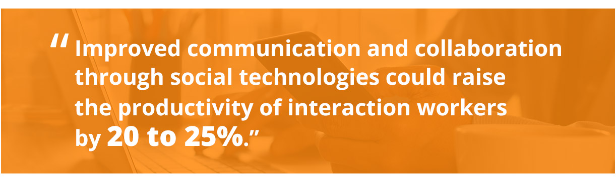 Improved communication and collaboration through social technologies could raise the productivity of interaction workers by 20 to 25%.