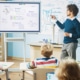 Technology in classroom from e-rate funding